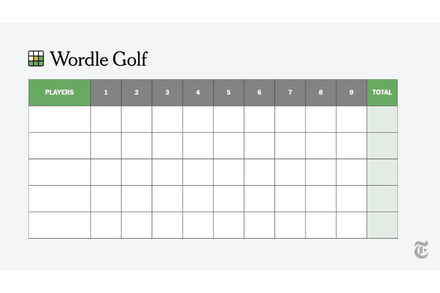 Wordle Golf score card.