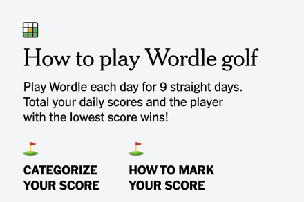 Wordle Golf Rules Card